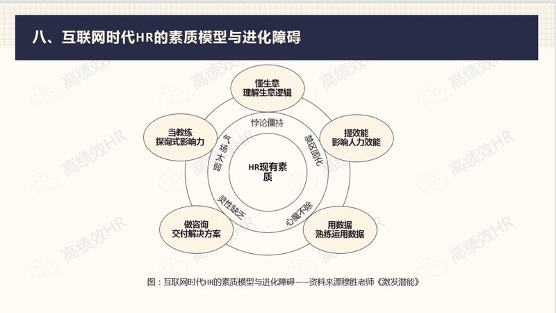 人力资源公司主要职责解析：企业合规与效率提升的关键**