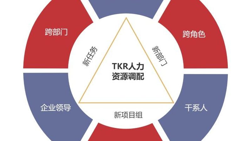 劳务外包合同模板：合规与风险的平衡之道**